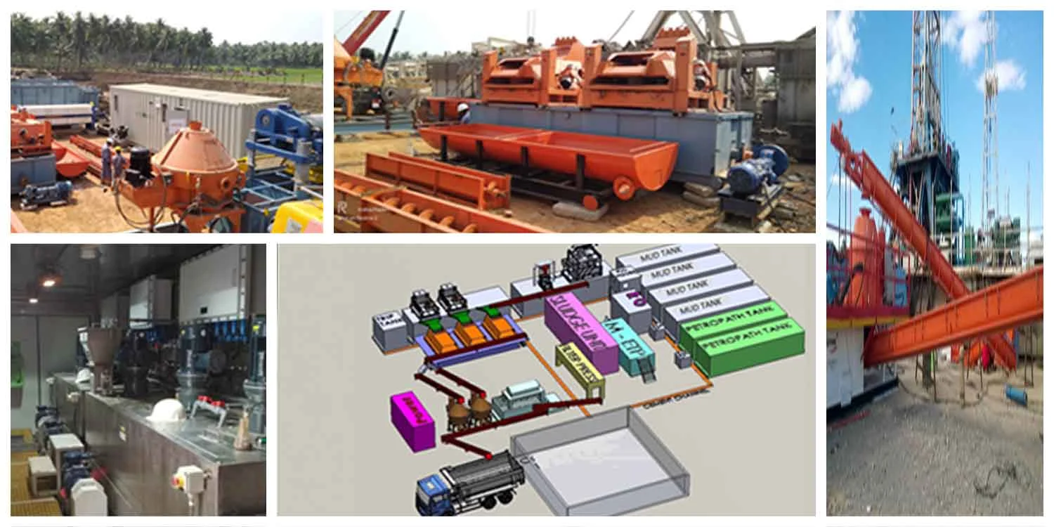 Pitless Drilling Services India