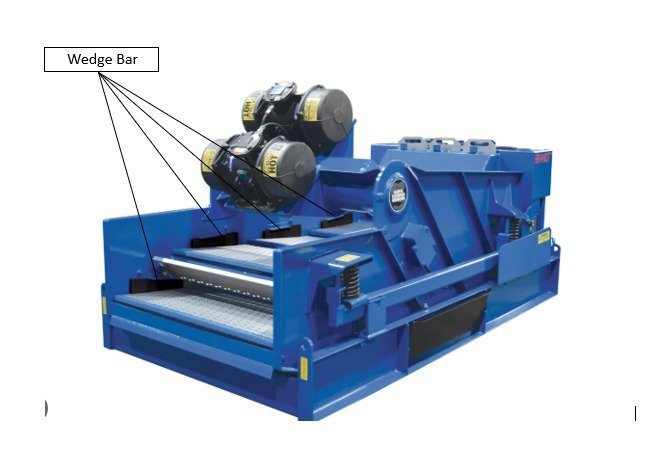 Клин для сит вибросита